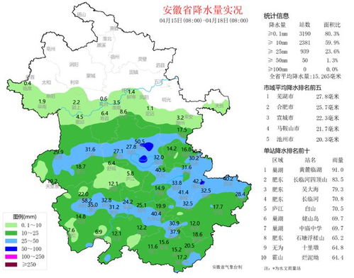 永吉县天气预报，守护晴雨，温暖百姓生活