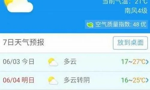 松原天气预报15天,掌握天气变化,从容应对每一天 松原天气预报15天,掌握天气变化,从容应对每一天