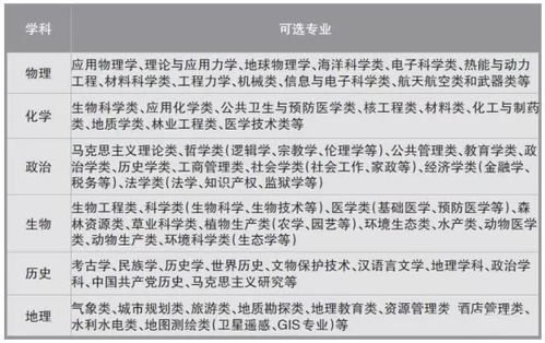 南阳天气，中原之南的四季变奏曲