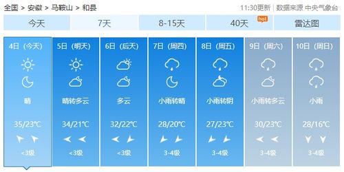 和县天气预报,一纸风云,万千生活 和县天气预报,一纸风云,万千生活