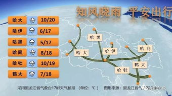西昌天气预报，阳光之城的气候密码与出行指南