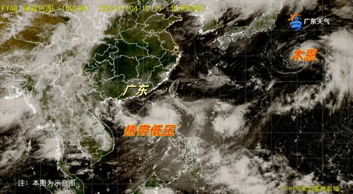 未来10天台风预测,警惕双台风共舞,华南、华东需重点防范 未来10天台风预测,警惕双台风共舞,华南、华东需重点防范