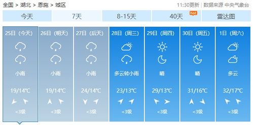 宜昌天气预报15天准确一览表，掌握未来半月天气，出行规划更从容
