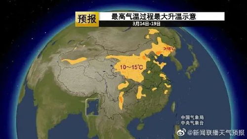 保定一周天气预报，晴雨交替，气温起伏需留意