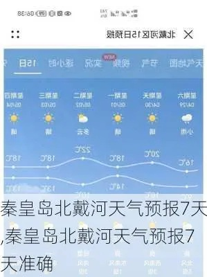 北戴河天气预报,海滨之旅的晴雨表 北戴河天气预报,海滨之旅的晴雨表