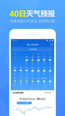 成都天气预报查询,掌握天气变化,从容应对每一天 成都天气预报查询,掌握天气变化,从容应对每一天