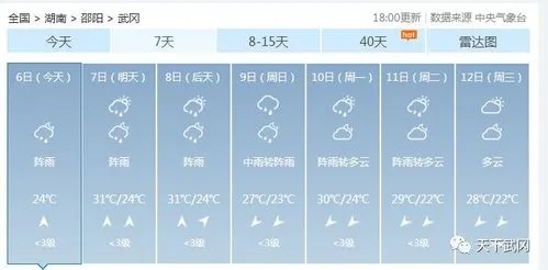 武冈天气预报15天，春意渐浓，晴雨交织的四月序曲
