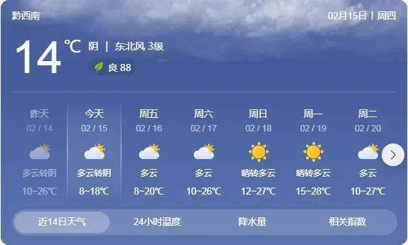 全州天气预报15天准确,科技赋能下的气象预测真相 全州天气预报15天准确,科技赋能下的气象预测真相