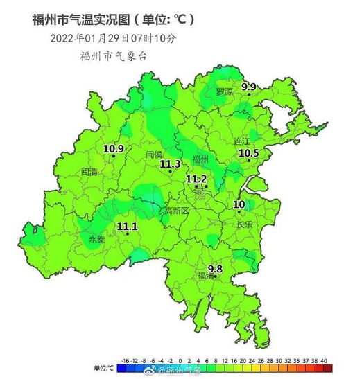 福州天气预报查询，做好出行规划，轻松应对多变的榕城气候