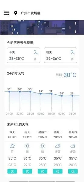 查天气预报哪个最准?实测对比告诉你真相 查天气预报哪个最准?实测对比告诉你真相