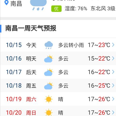 60天天气预报，一场关于超长期可信度的科学博弈