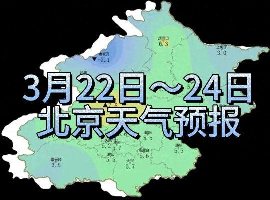 北京实时天气预报，指尖轻触，尽览京城风云变幻