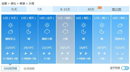 明后三天天气展望,晴雨交替,气温波动,出行需留意 明后三天天气展望,晴雨交替,气温波动,出行需留意