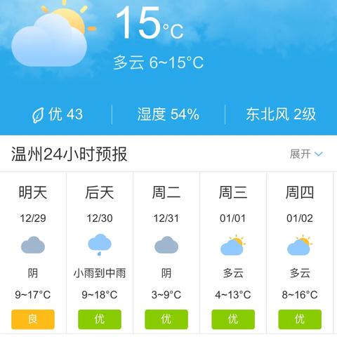 未来30日天气预报,当看天吃饭变成看天规划 未来30日天气预报,当看天吃饭变成看天规划