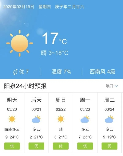 昔阳天气预报,一份来自天空的温柔提醒 昔阳天气预报,一份来自天空的温柔提醒