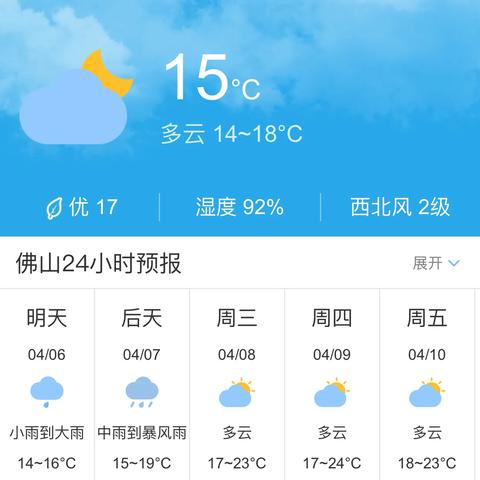 天气预报15天查询一览表,掌握未来半月天气,出行规划更从容 天气预报15天查询一览表,掌握未来半月天气,出行规划更从容