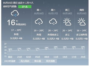 海口天气预报,热带风情中的气候密码 海口天气预报,热带风情中的气候密码